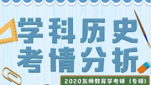 2020学科历史最新考情分析课
